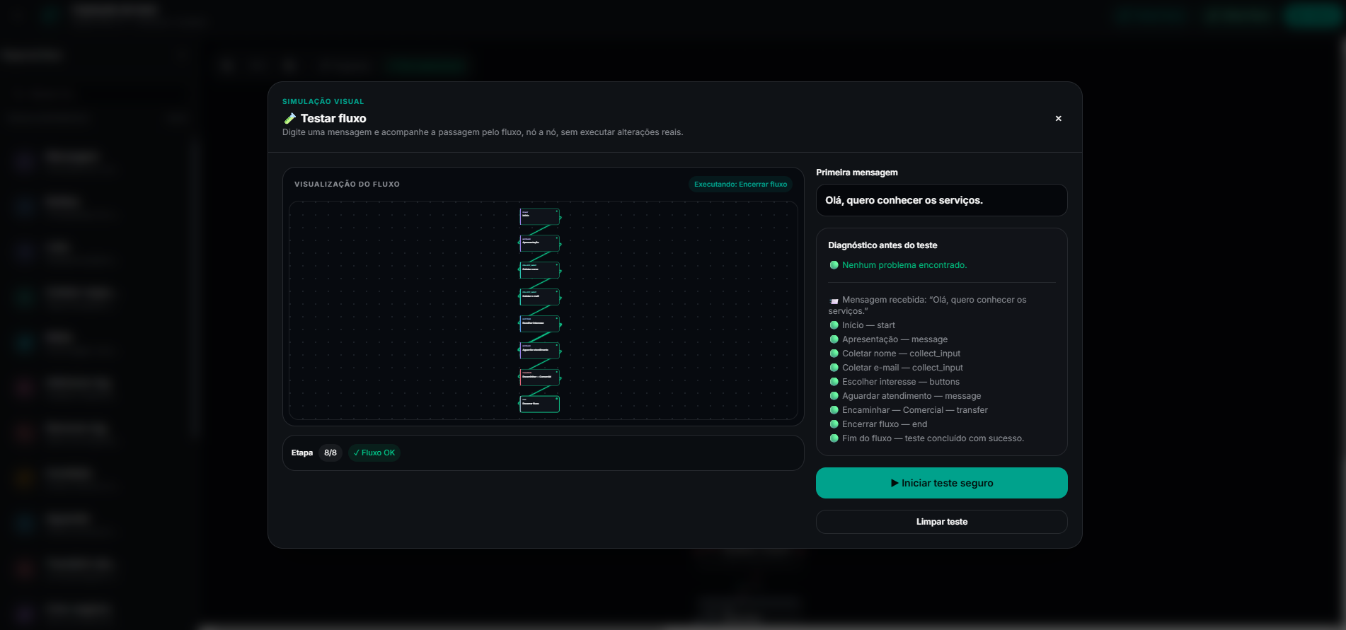 Exemplo de fluxo de atendimento por setor no BuskeCRM