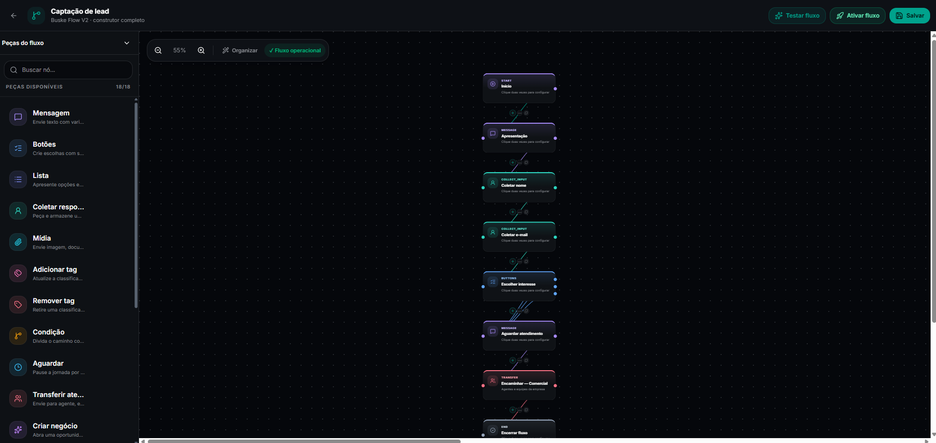 Modal de teste visual do BuskeCRM mostrando a passagem pelos nós até o sucesso